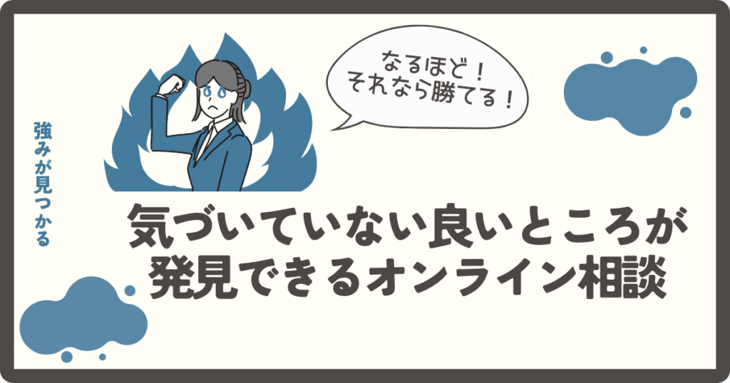 就職活動中の学生のためにオンライン個別面談を実施。学生の気づいていない良い所を探して就活の武器にしていくサポートを行う。オンラインだからいつでもどこでも利用可能。